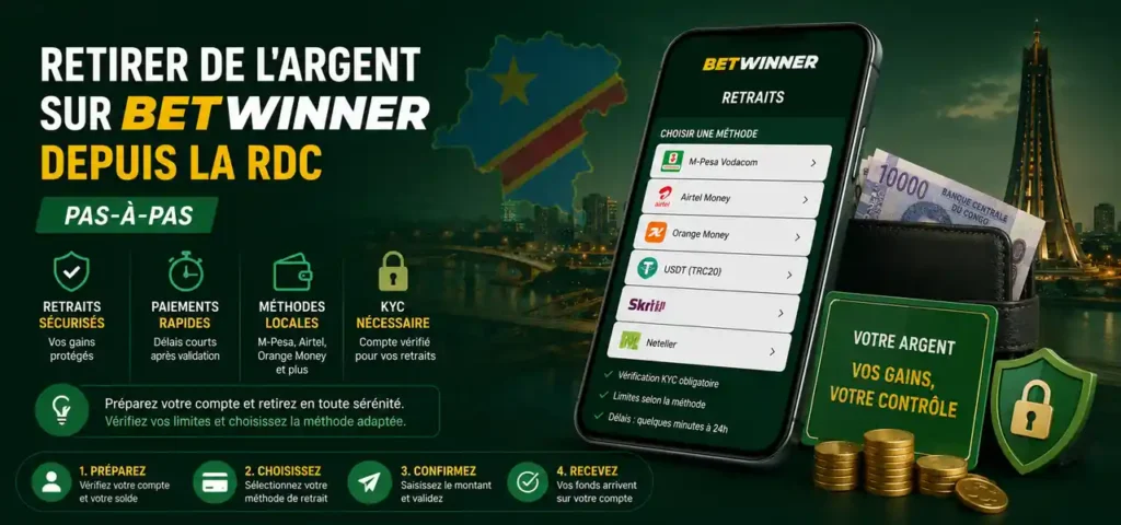 comment retirer de l'argent sur betwinner